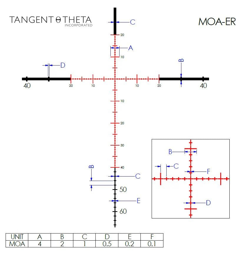 Tangent Theta 3-15x50 LRH Long Range Hunter