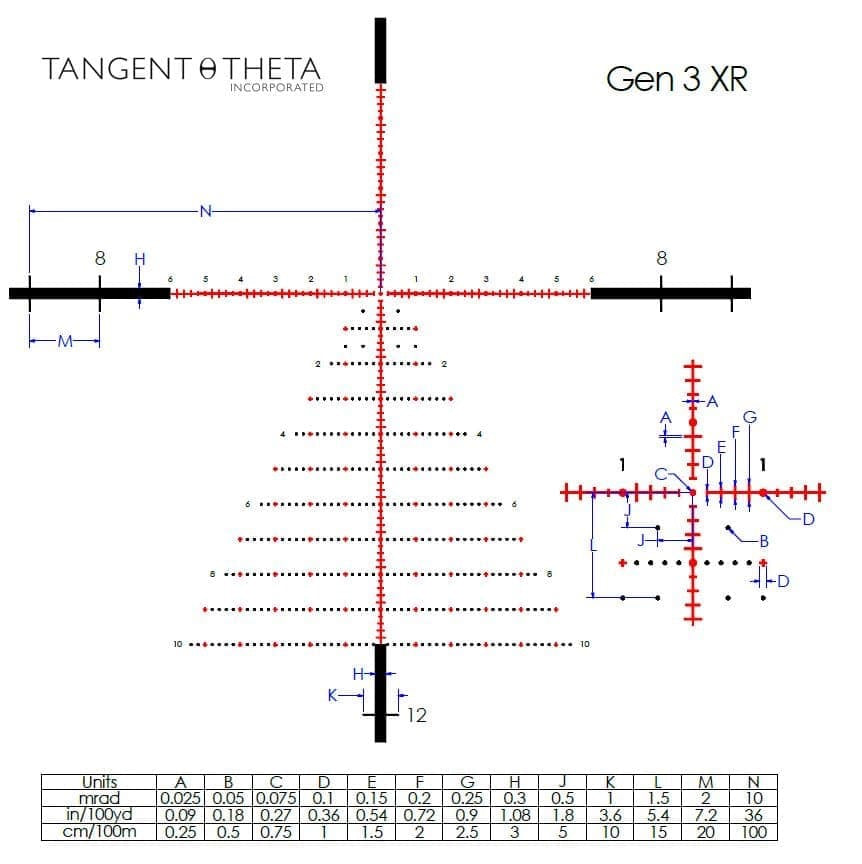 Tangent Theta 3-15x50 LRH Long Range Hunter